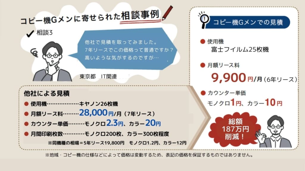 相談事例3