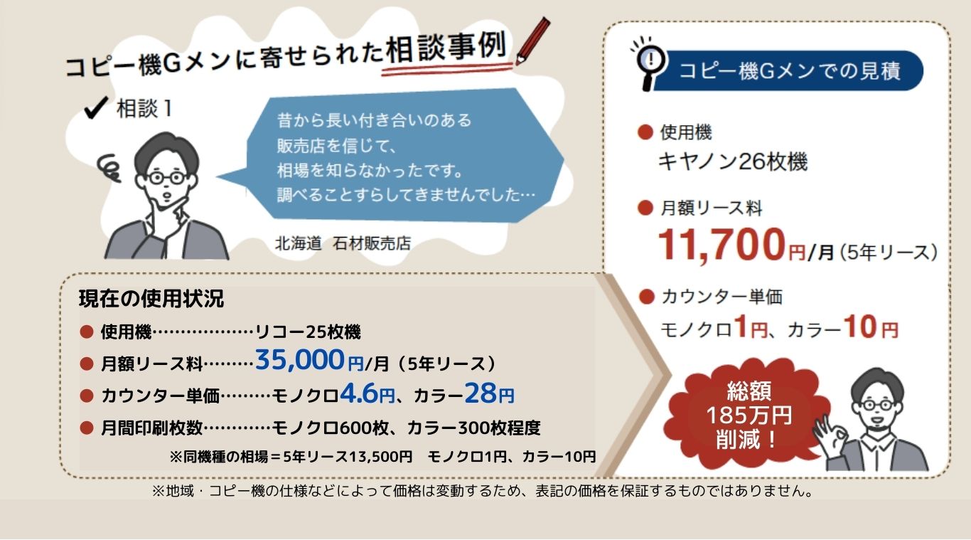 相談事例