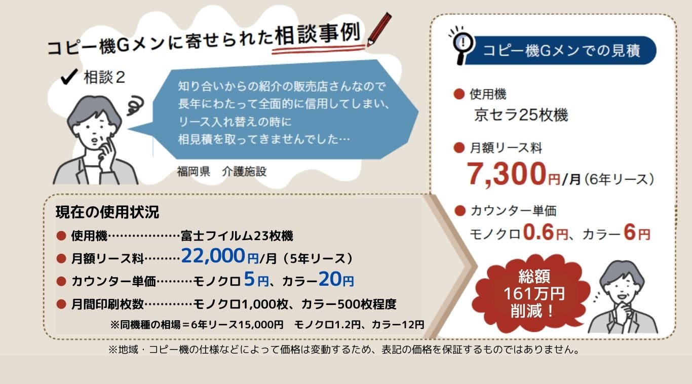 相談事例2