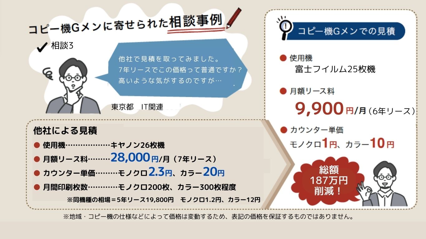 相談事例3